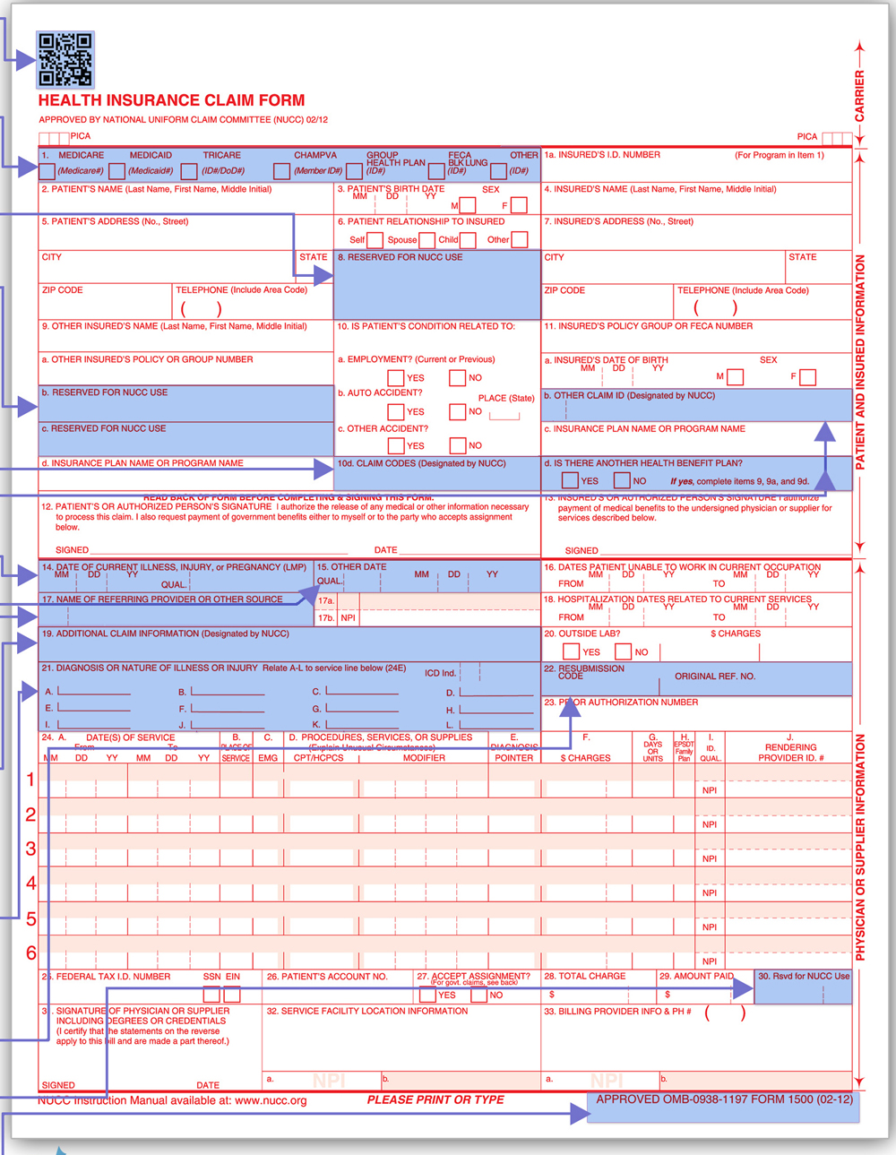 What is the HCFA 1500 form?